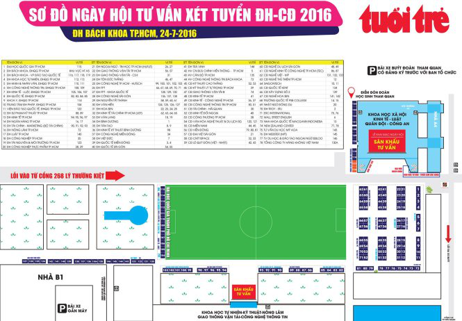 Sơ đồ Ngày hội tư vấn xét tuyển tại TP.HCM