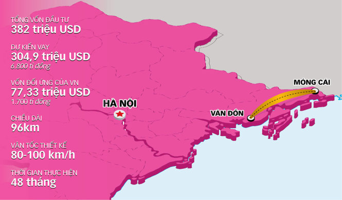 Đồ họa: TẤN ĐẠT