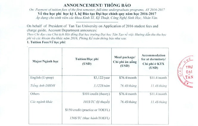Thông báo về học phí năm học 2016-2017 của Trường ĐH Tân Tạo niêm yết bằng đôla Mỹ - Ảnh: M.Giảng