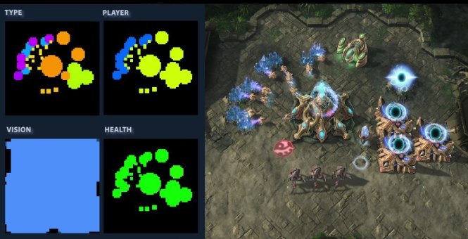 Trí tuệ nhân tạo (AI) Google DeepMind học chơi game dàn trận chiến thuật thời gian thực (RTS) StarCraft II - Ảnh: DeepMind/TechCrunch