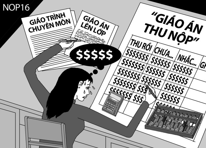 Minh họa: NOP
