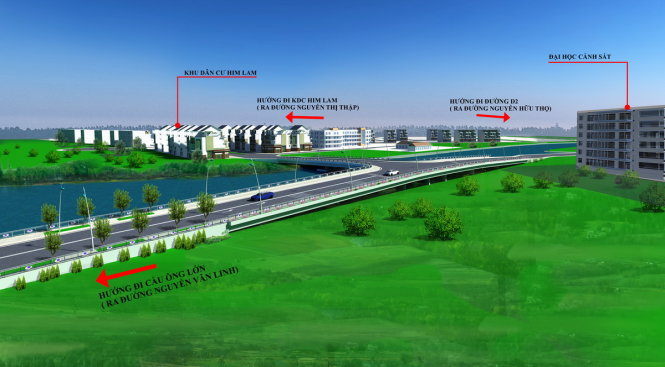 Phối cảnh đường kết nối Nguyễn Văn Linh - trường đại học Sài Gòn