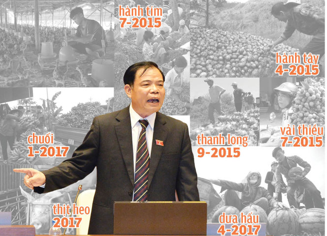 * Ảnh lớn: Bộ trưởng Bộ Nông nghiệp và phát triển nông thôn Nguyễn Xuân Cường trả lời chất vấn tại Quốc hội ngày 13-6 - Ảnh: Hoàng Nam
* Ảnh nền: Các vụ “giải cứu” nông sản thời gian gần đây Ảnh: A Lộc - Ng.Nam - Q.Thế - N.Trần - D.Khang - Th.Thảo - Ng.Trí