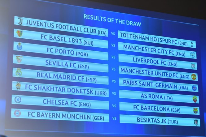 Kết quả bốc thăm vòng 16 đội Champions League. Ảnh: UEFA