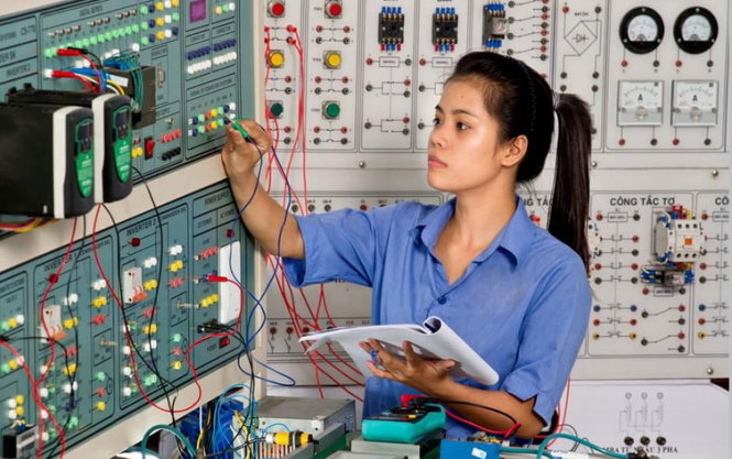 SV Trường CĐ Kỹ nghệ II