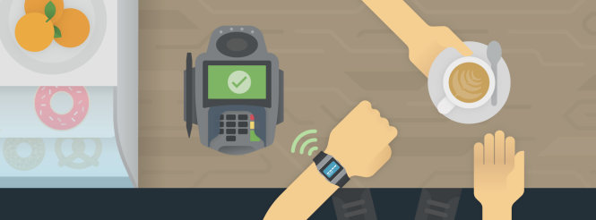 Ảnh: Fitbit Pay