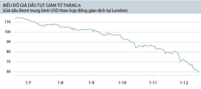 Bloomberg