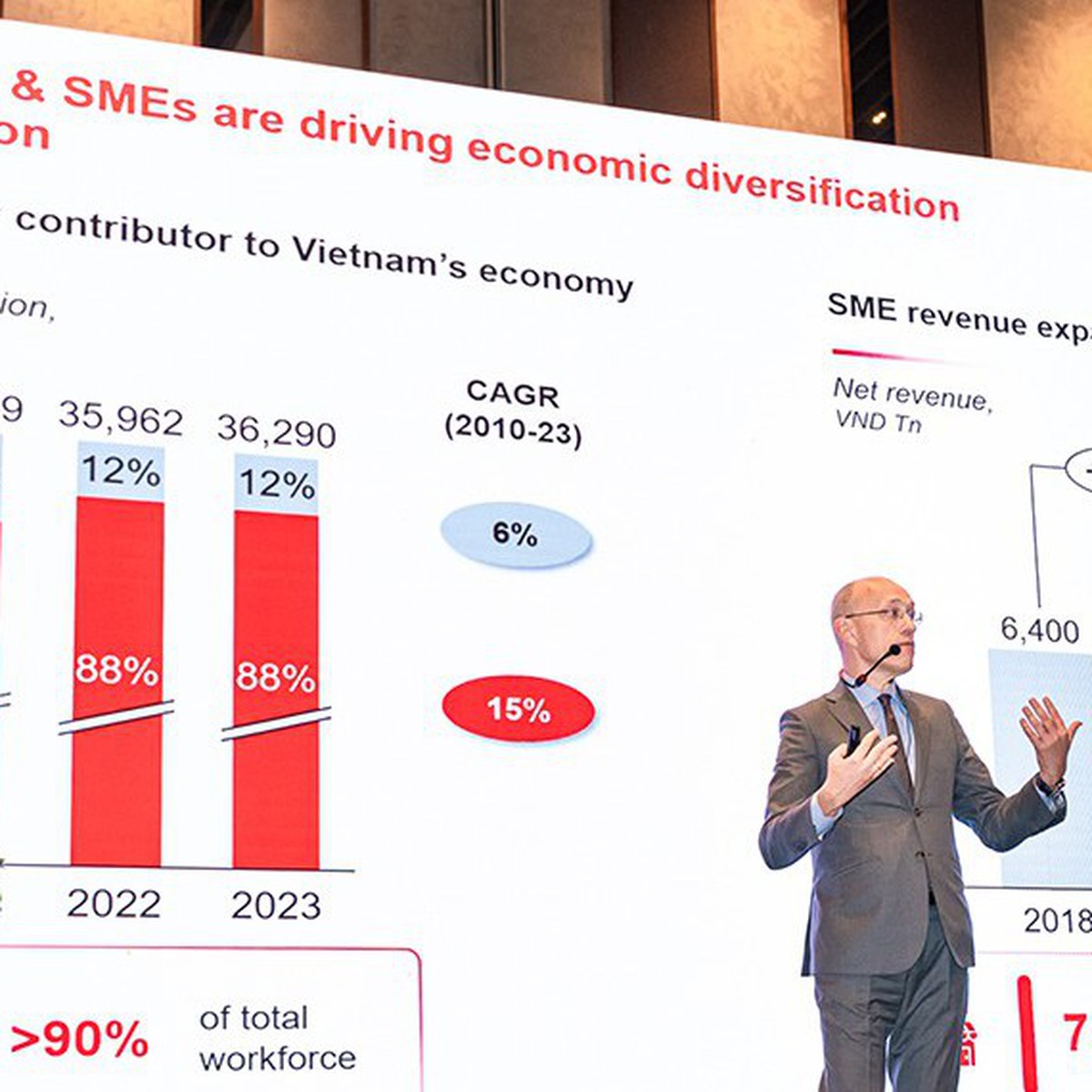 Techcombank thúc đẩy đối thoại về nguồn vốn và hạ tầng tài chính số