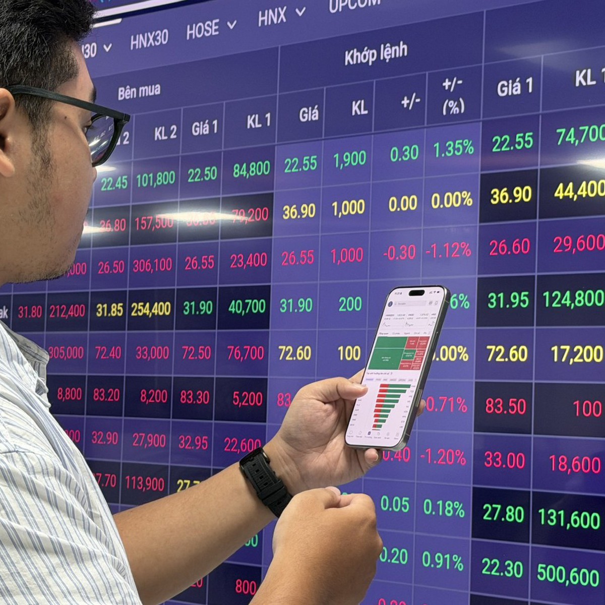 Nâng hạng vào cao trào sau kỳ nghỉ lễ, VN-Index liệu có 'chạy' tới 1.900 điểm?