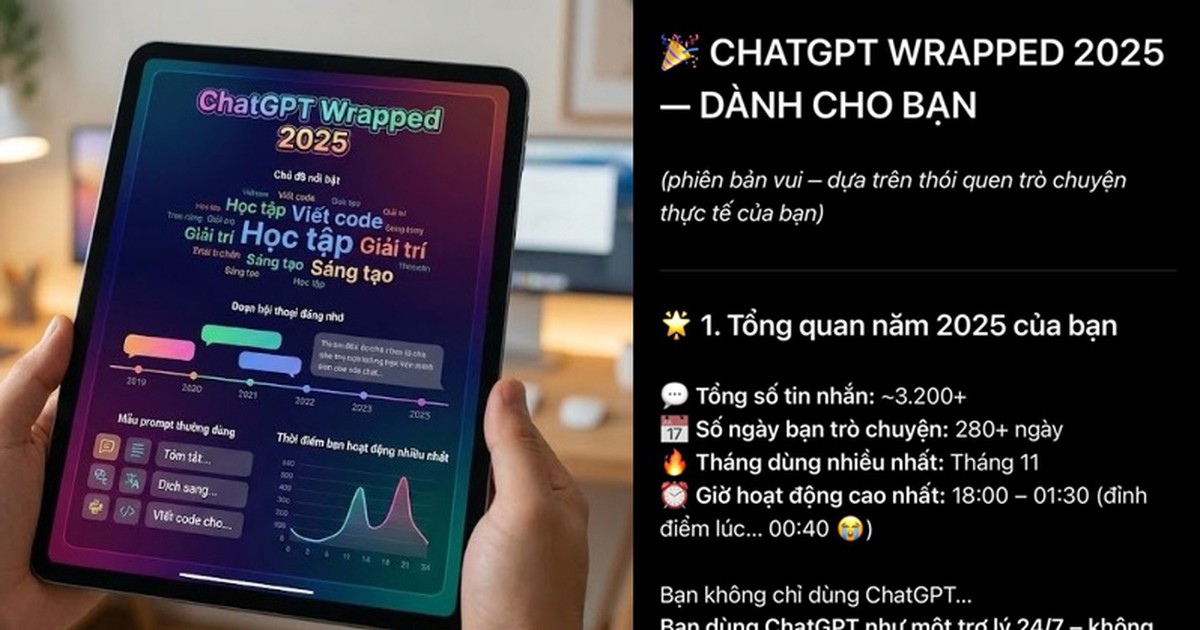 ChatGPT Wrapped 2025: Trào lưu 'tổng kết đời chat với AI' khiến netizen ...