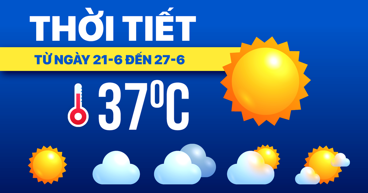 Dự báo thời tiết từ ngày 21 đến 27-6: Cả nước nắng nóng