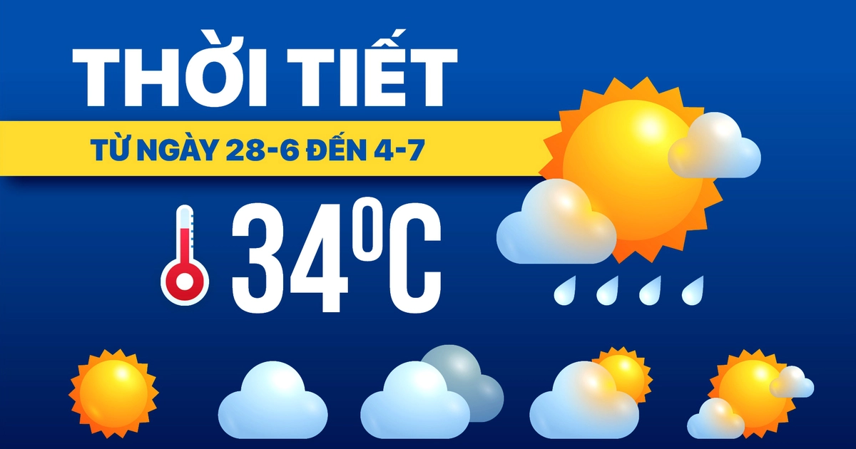Dự báo thời tiết tuần từ 28-6 đến 4-7: Nắng nóng giảm, nhiều nơi có mưa