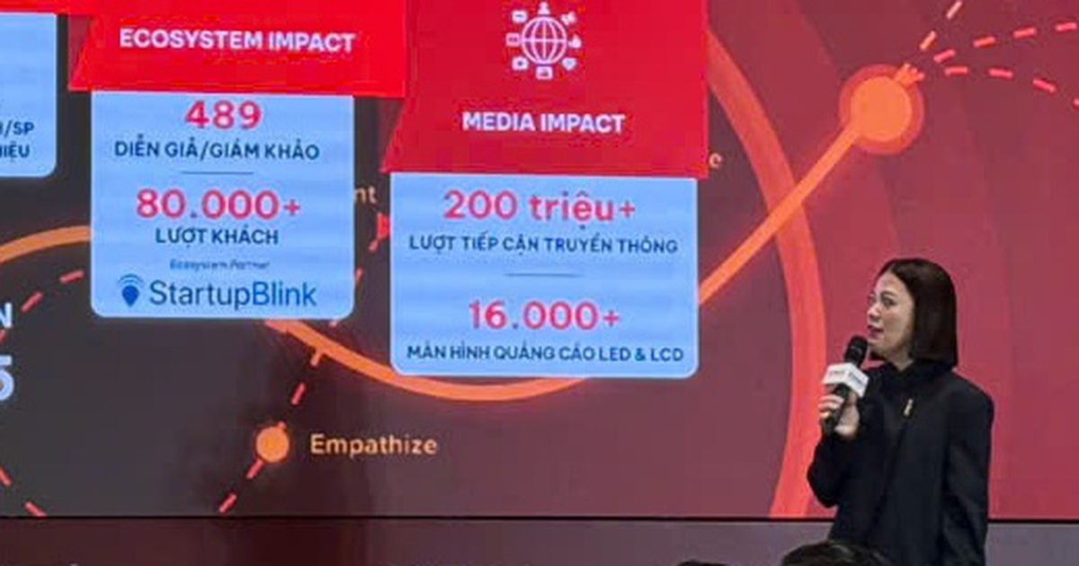 4.000 CEO, chuyên gia, nhà đầu tư sẽ tham dự InnoEx 2026 tại TP.HCM