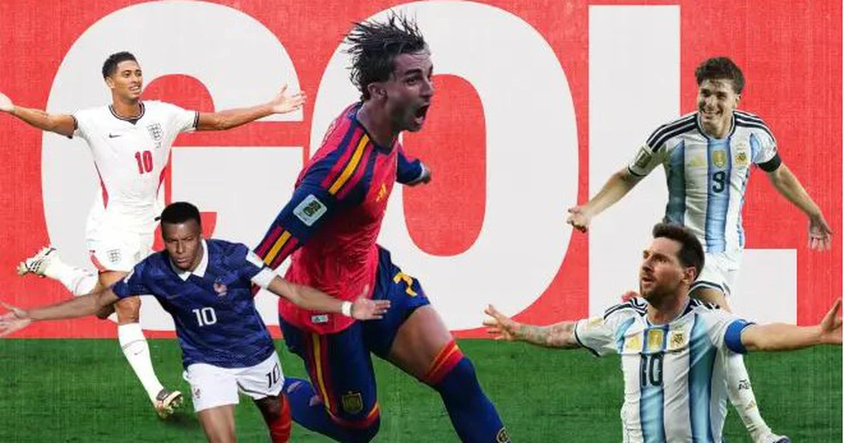 Messi, Haaland và Mbappe cạnh tranh giải thưởng 'Bàn thắng đẹp nhất World Cup 2026'