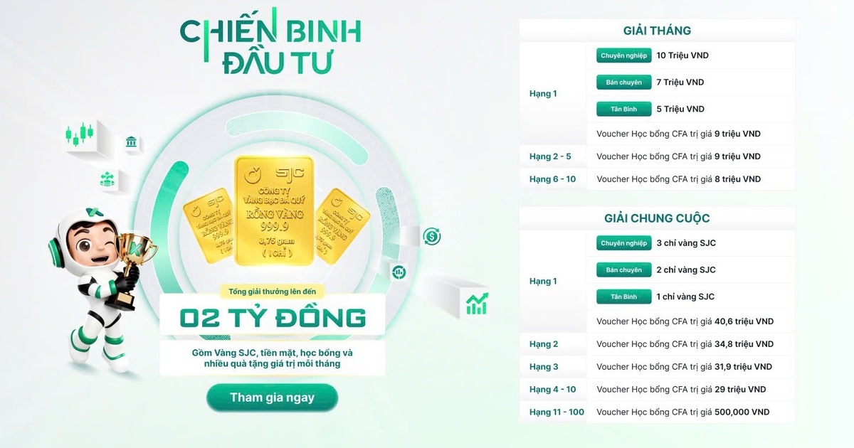 Từ gần 1.000 nhà đầu tư, lộ diện 3 quán quân 'Chiến binh đầu tư 2026'