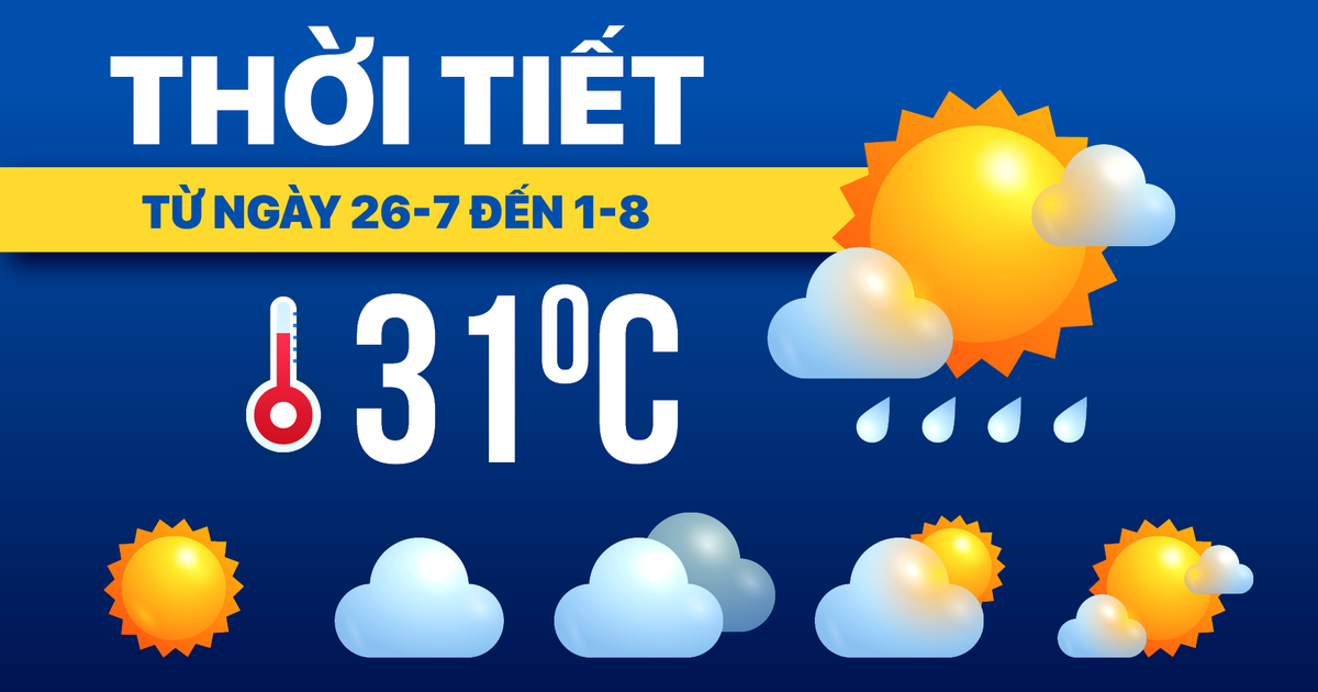 Dự báo thời tiết từ 26-7 đến 1-8: Cả nước mưa dông, chú ý ngập lụt, lũ quét, sạt lở