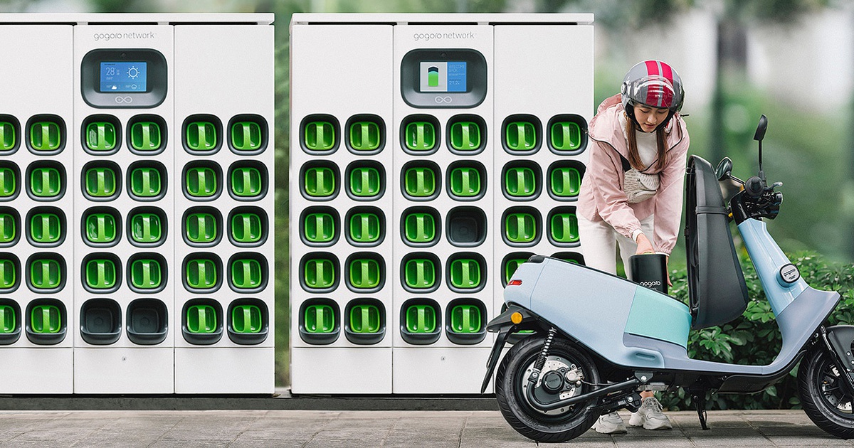 Doanh nghiệp sàn HoSE lập công ty mới, xuất hiện hai cái tên Castrol và Gogoro
