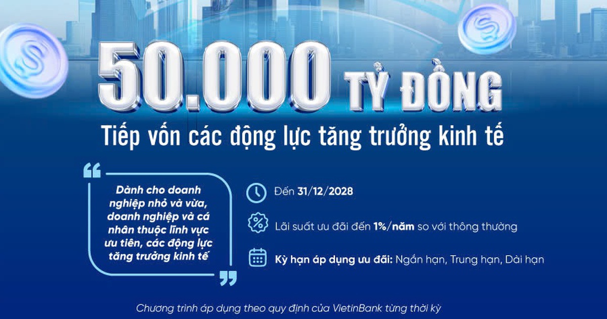 VietinBank dành 50.000 tỉ đồng vốn ưu đãi cho các lĩnh vực động lực tăng trưởng