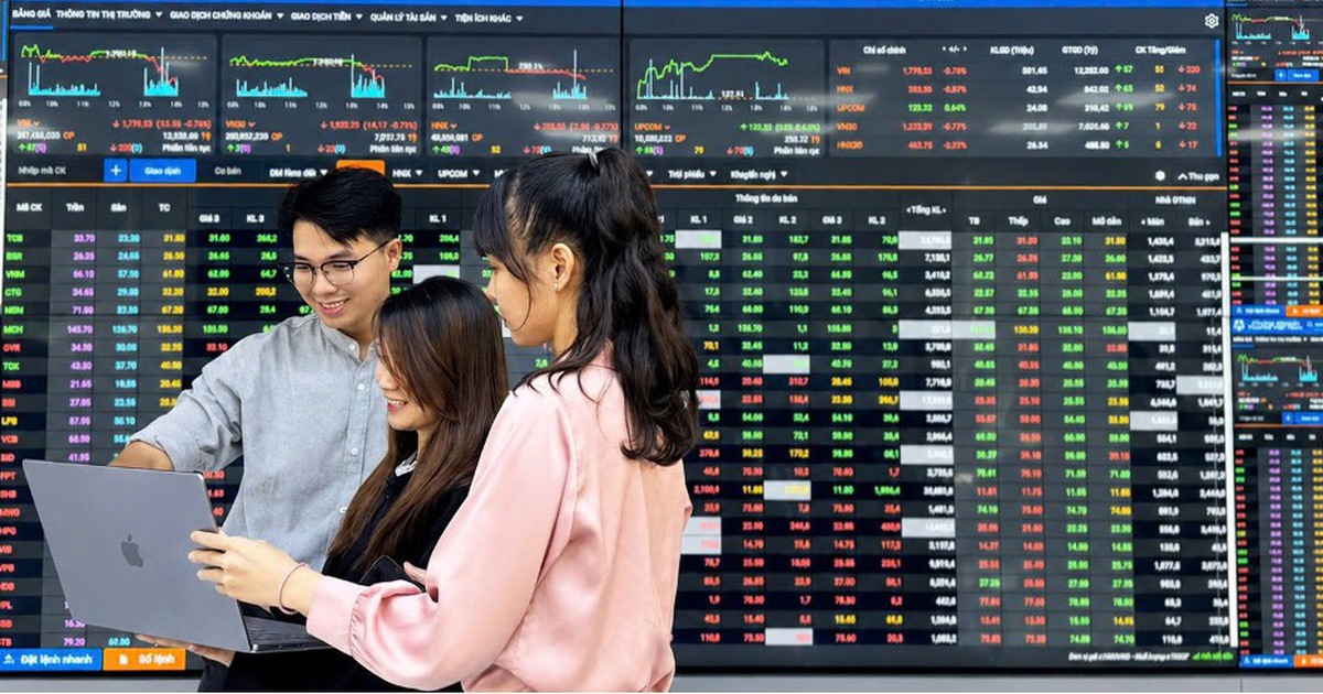 Có tiền nên đầu tư gì, khi nào và ở đâu?