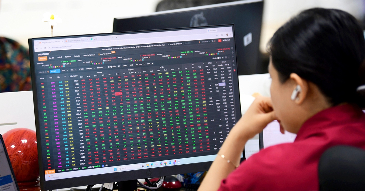 Danh sách chính thức của FTSE: Lộ diện 27 cổ phiếu quan trọng