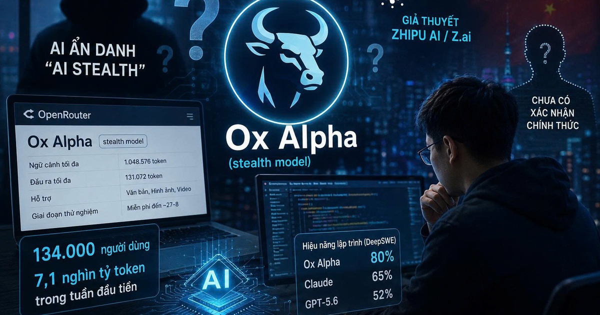 AI ẩn danh Ox Alpha gây sốt: Có phải 'hàng' Trung Quốc?