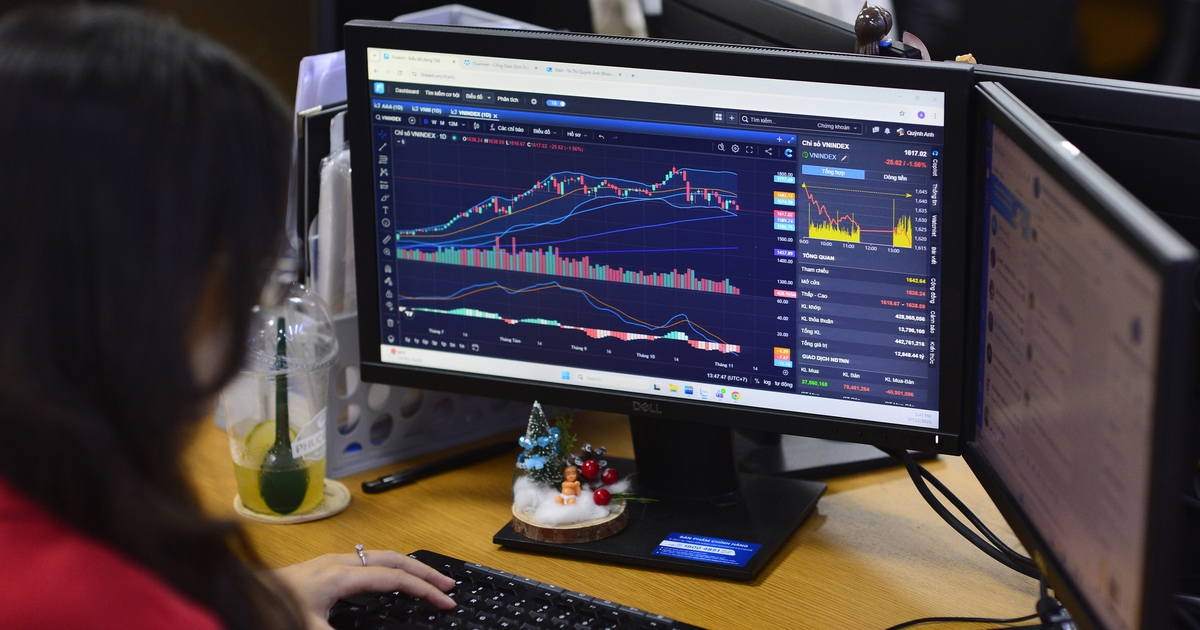 Chứng khoán 6-8: VN-Index được dự báo giằng co trong biên độ hẹp