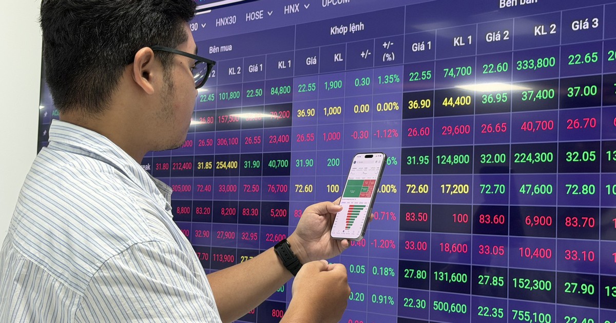 Nâng hạng vào cao trào sau kỳ nghỉ lễ, VN-Index liệu có 'chạy' tới 1.900 điểm?