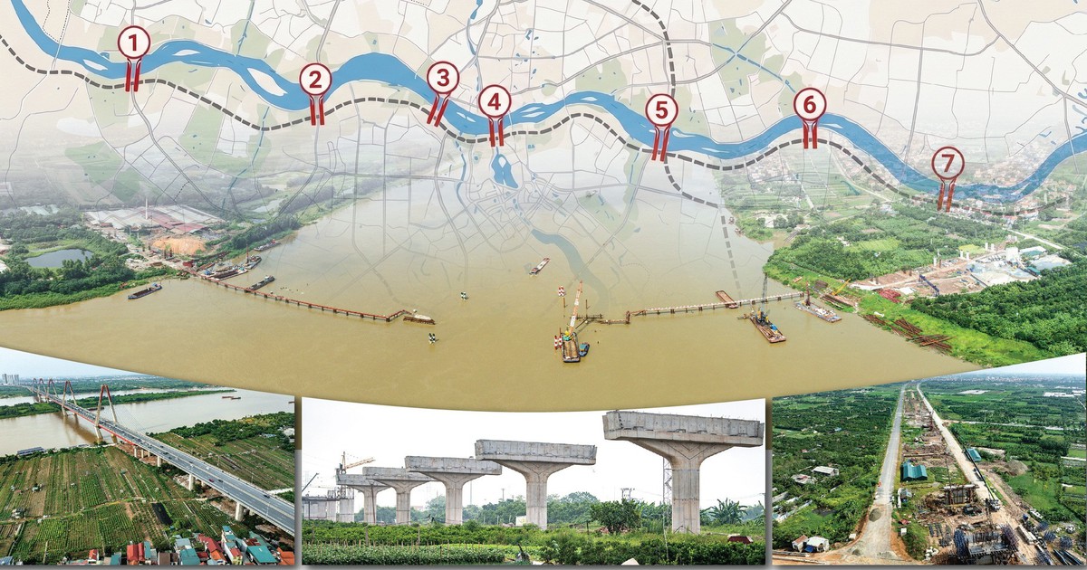 Toàn cảnh 7 cây cầu bắc qua sông Hồng đặt mục tiêu hoàn thành trong năm APEC 2027