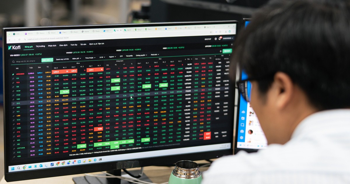 Chứng khoán 15-9: VN-Index có thể điều chỉnh, nên giữ tỉ trọng cổ phiếu bao nhiêu?