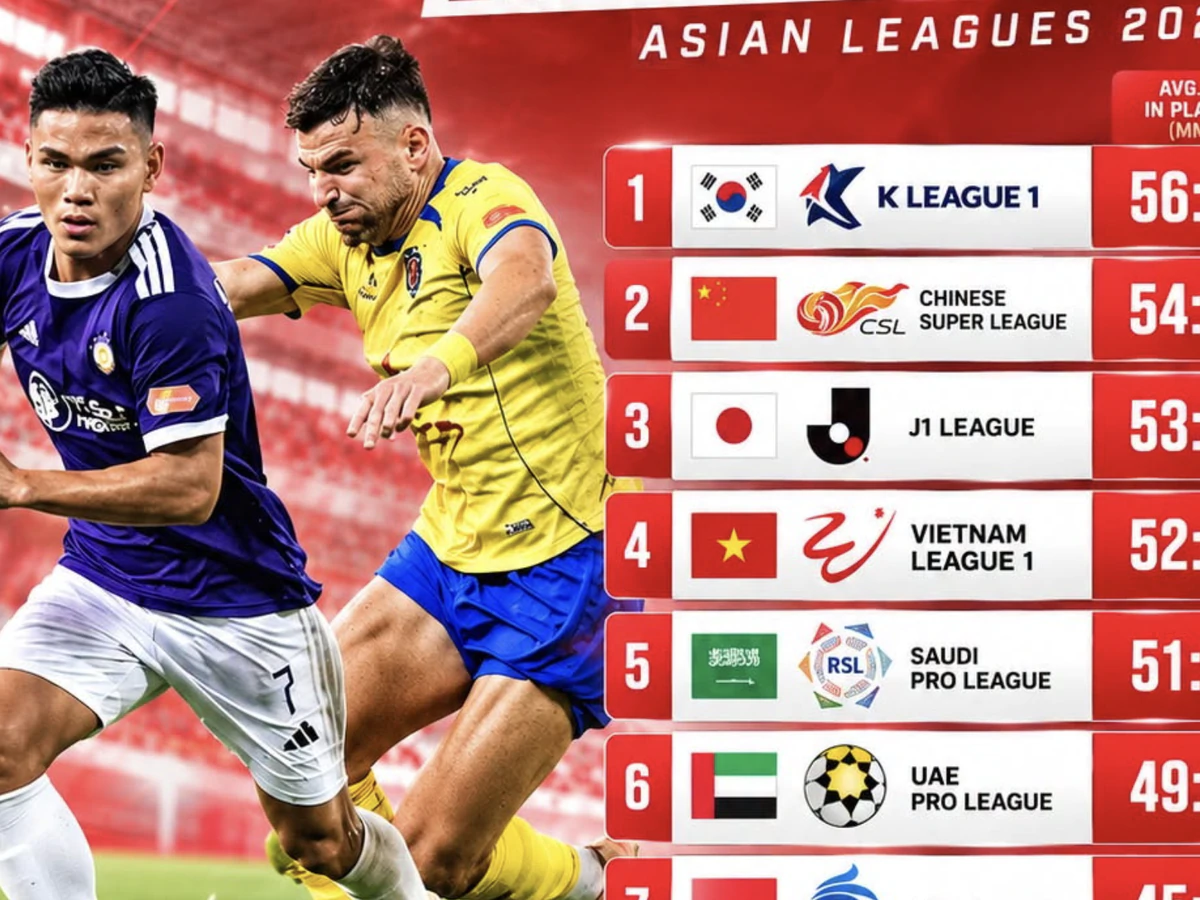 Vietnam’s top-tier football league beats Ronaldo’s Saudi Pro League in key metric