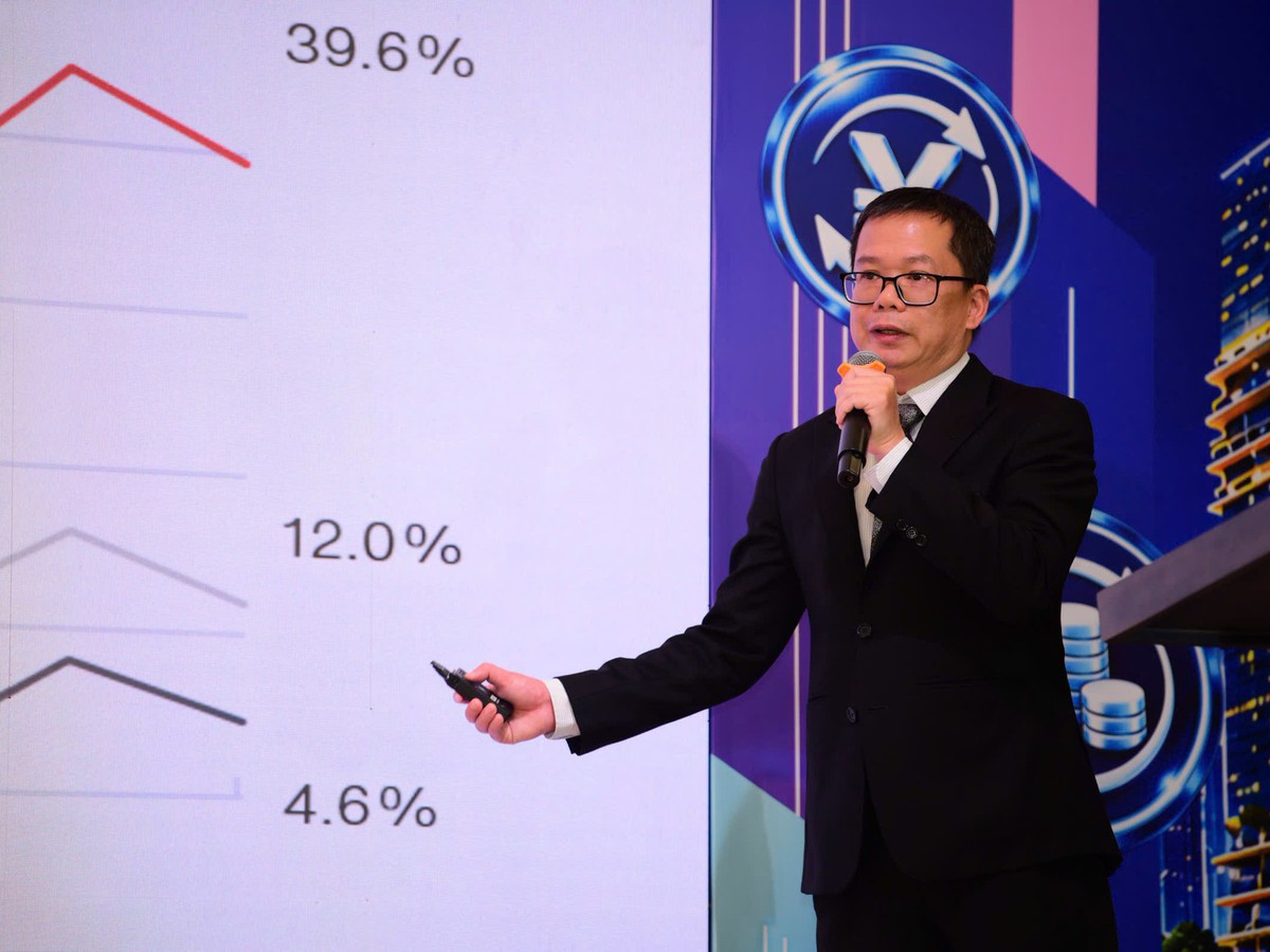 Vietnam must unlock long-term capital for sustainable growth: experts