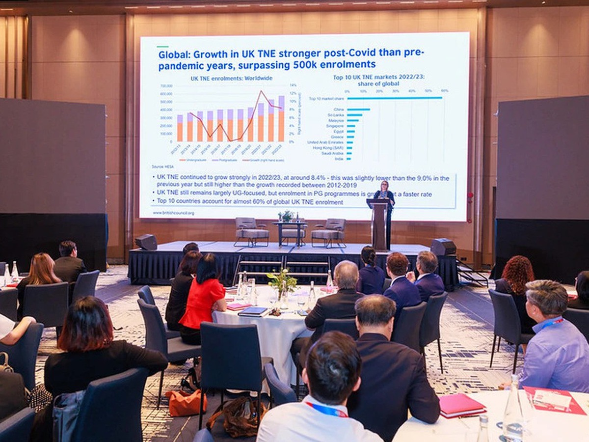 UK transnational education enrollment grows 20% annually in Vietnam as partnerships deepen