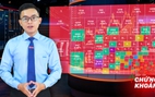 Bản tin chứng khoán: Thị trường có tích cực hơn khi bước vào mùa báo cáo tài chính quý 2?