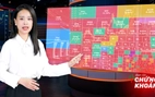Bản tin chứng khoán: Sau tuần rơi hơn 100 điểm, thị trường hồi hộp chờ tín hiệu đảo chiều
