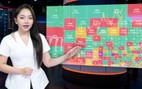 Bản tin chứng khoán: Khối ngoại trở lại mua ròng, giao dịch sẽ sôi động khi nâng hạng có hiệu lực?