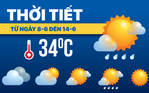 Dự báo thời tiết từ 8-6 đến 14-6: Bắc Bộ mưa rồi nắng, Trung Bộ nắng nóng, Nam Bộ mưa