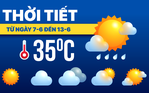 Dự báo thời tiết từ ngày 7 đến 13-6: Bắc Bộ có đợt mưa, Nam Bộ và Trung Bộ ngày nắng