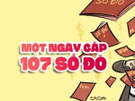 Một ngày cấp 107 sổ đỏ, chia nhau đem bán