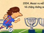 Messi và hành trình từ M30 đến M10 rồi lại M30