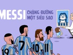 Messi: Thêm một bước nữa... để trở thành huyền thoại