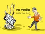 Cuộc gọi rác bùng nổ sau 1 năm 'nghỉ dịch'