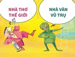 Nhà thơ thế giới và nhà văn tầm vũ trụ