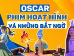 Đề cử Quả cầu vàng lần thứ 81 dành cho phim hoạt hình gây bất ngờ ở những phút chót