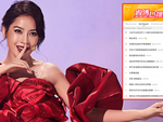 Chi Pu lên 'hot search' Weibo, lập kỷ lục lượt xem trong ‘Đạp gió 2023’