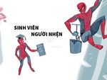 Sinh viên người nhện có việc làm 100%