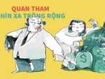 Quan tham 'nhìn xa trông rộng'