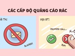 Các cấp độ của quảng cáo rác