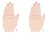Quiz: Bạn là người điềm tĩnh, kiên trì hay rất kỹ tính?