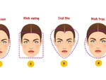 Quiz: Hình dáng khuôn mặt nói gì về tính cách của bạn?