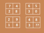 Kiểm tra IQ bằng hai câu đố tư duy